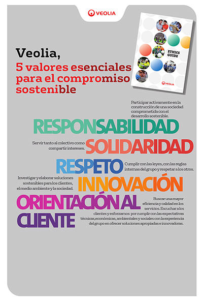 Cartel-5-valores small