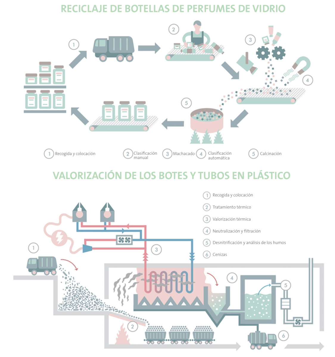 maquillaje