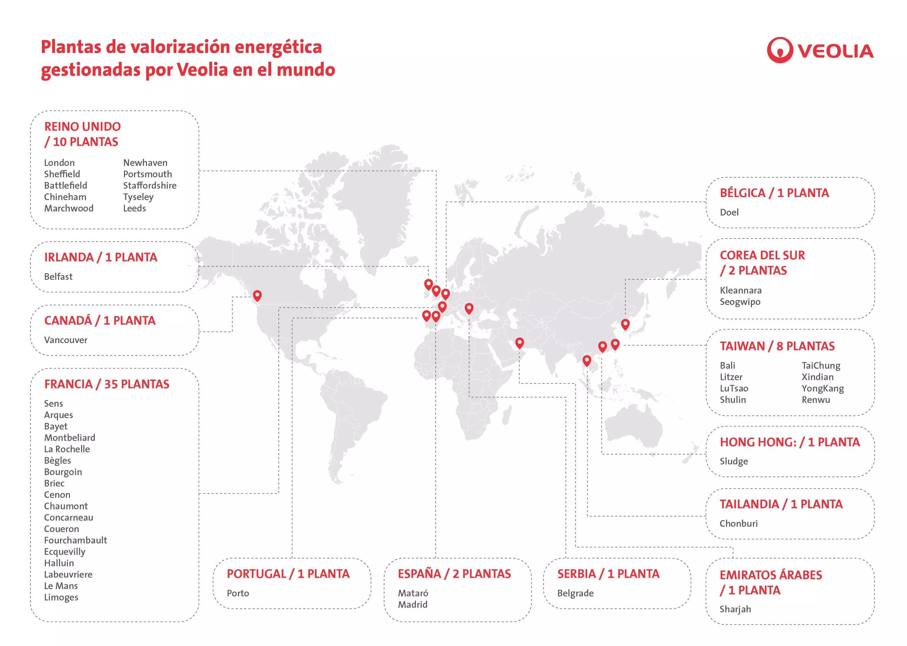 Mapa valorización energética