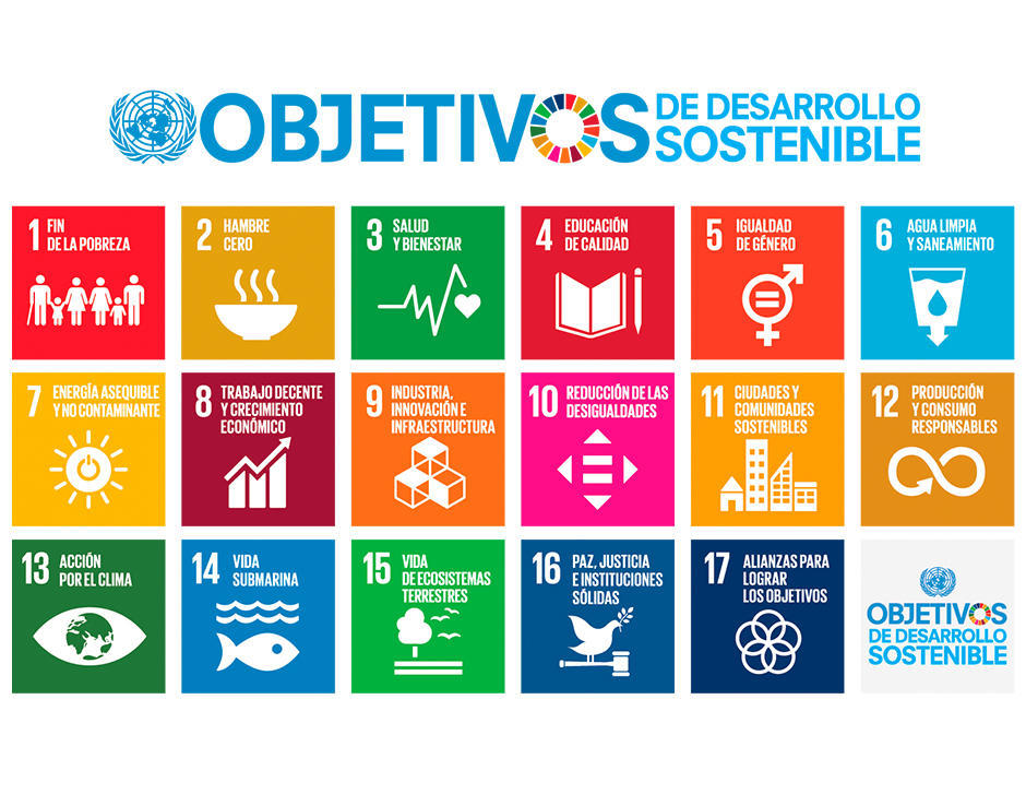 objetivos desarrollos sostenibles