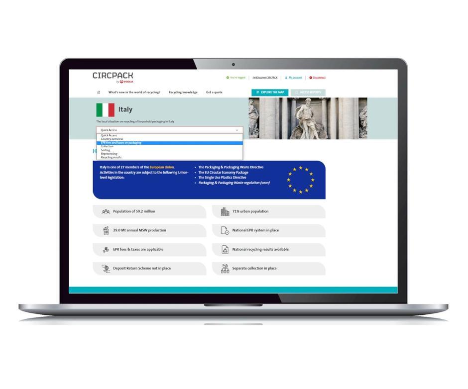 Veolia Recore Circpack