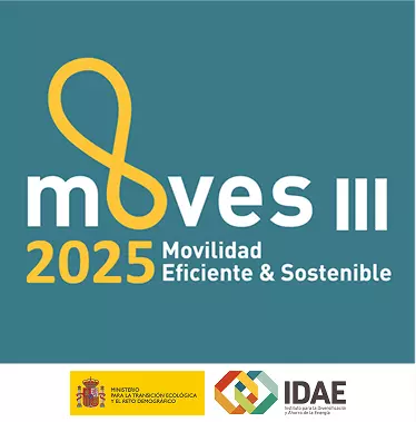 Plan MOVES III Silde 2