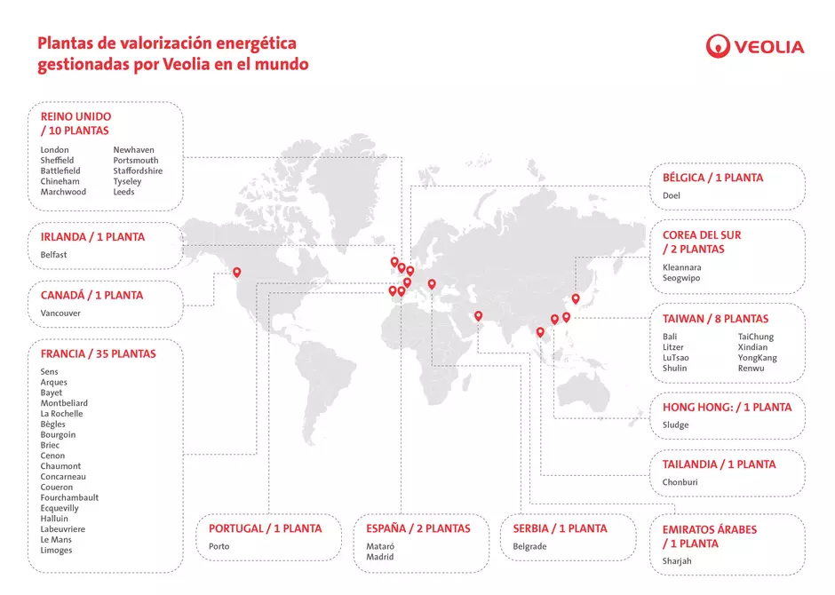 Mapa valorización energética