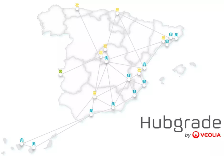 Red Hubgrade España