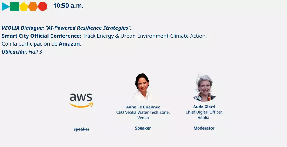 SCEWC2025 Día 5 Sesión 2